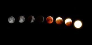 Imagen de los estados de la Luna en un eclipse para un artículo de Vivir en Astrológico.